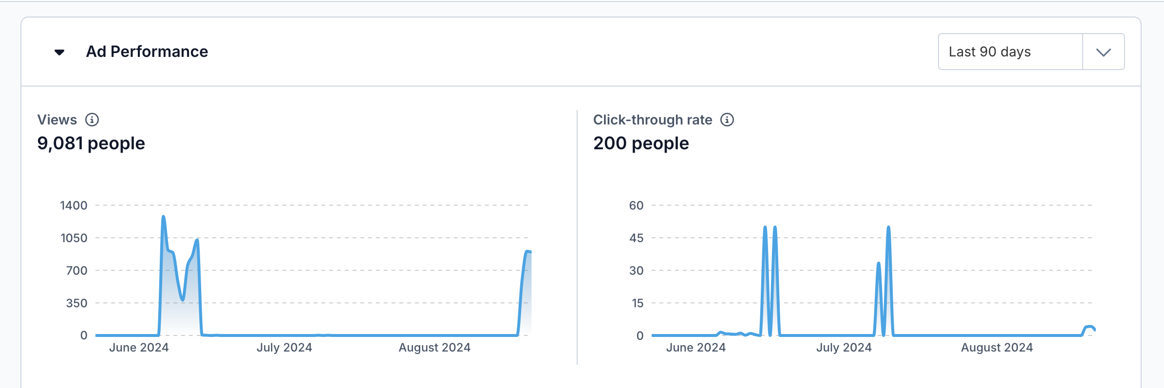Screen Shot 2024-08-21 at 2.40.17 PM.png