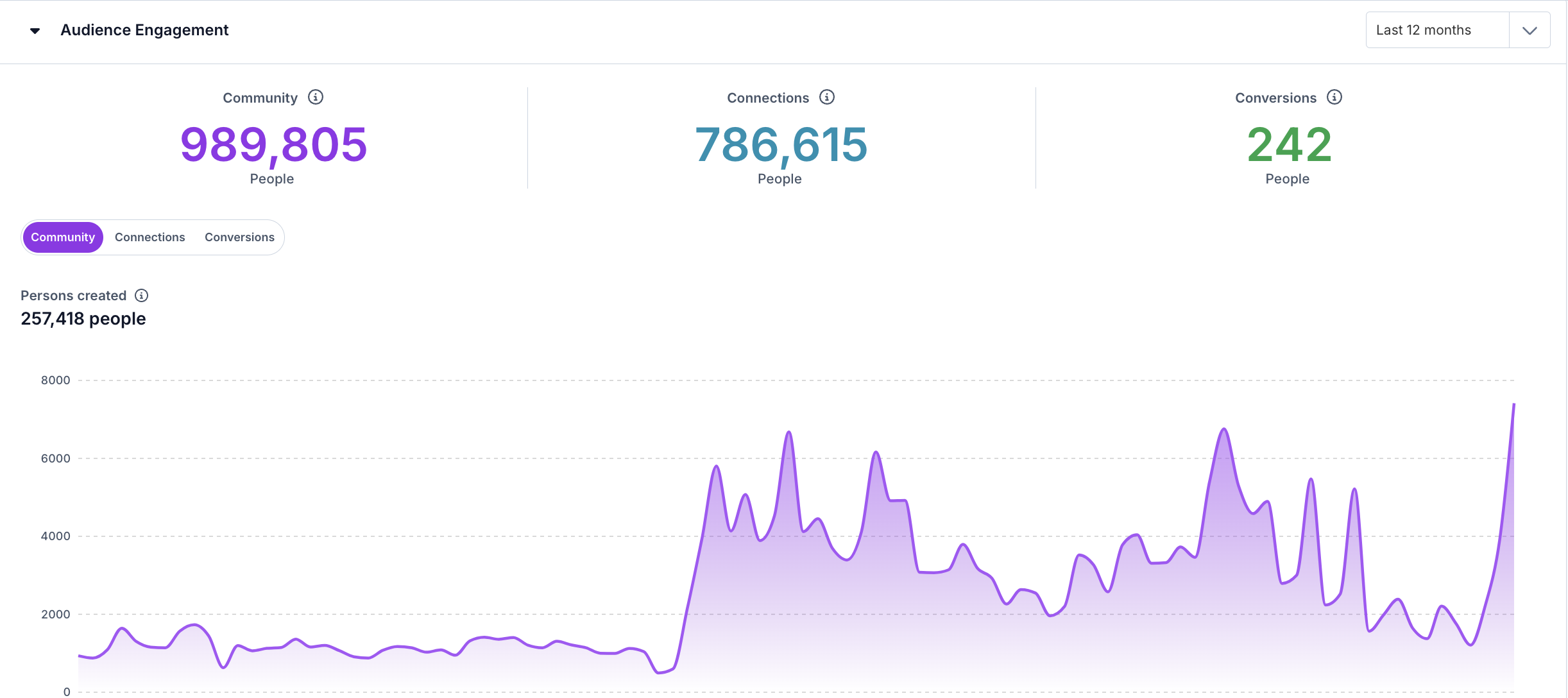 Screen Shot 2024-08-21 at 1.58.54 PM.png