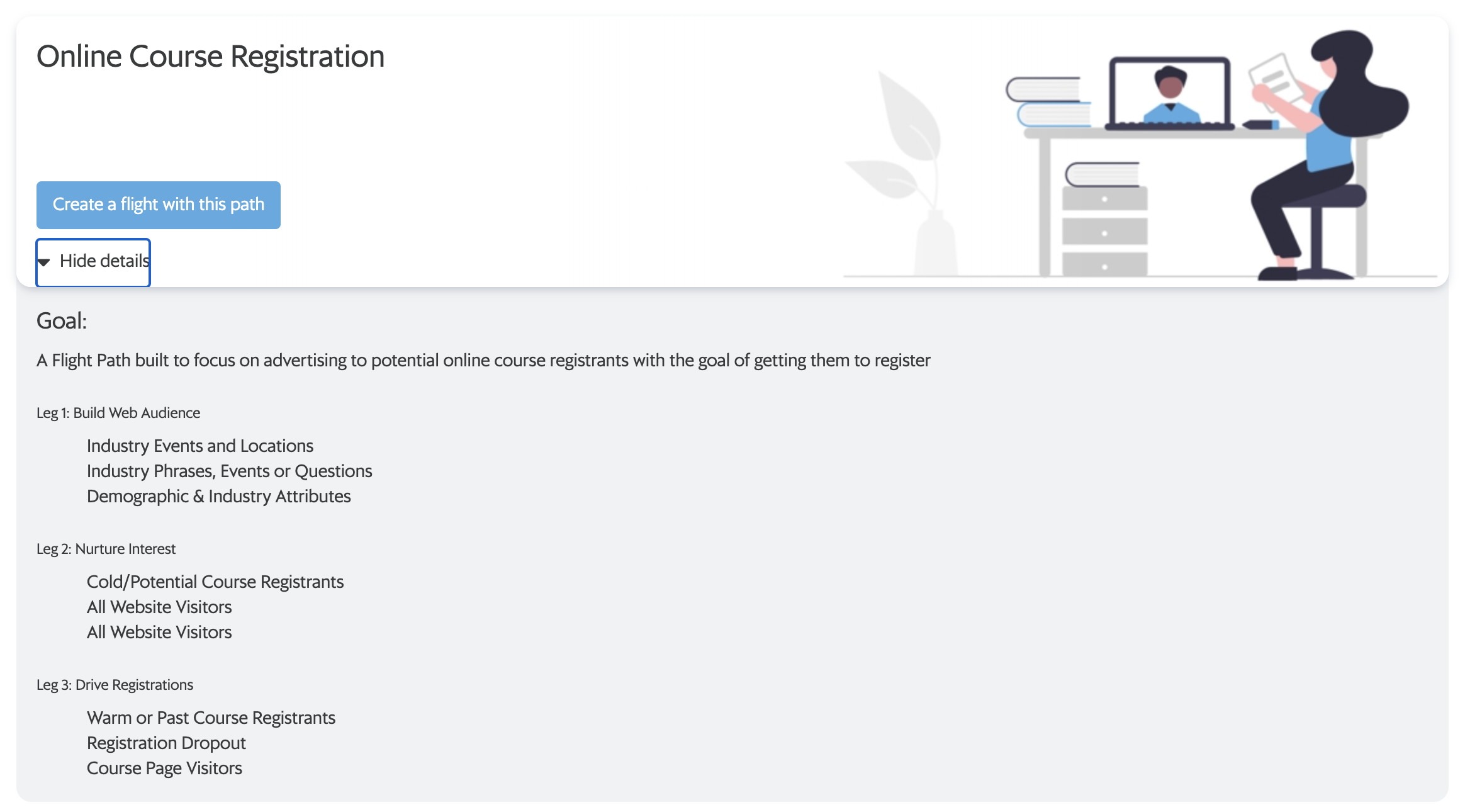 PreMade_Flight_Details.png